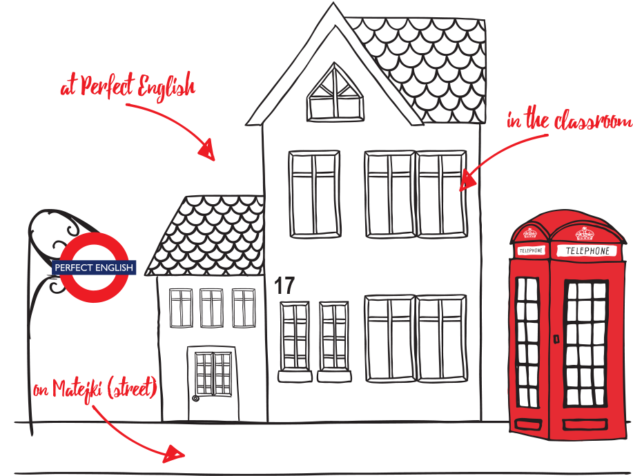 Rysowana grafika prezentująca budynek Perfect English